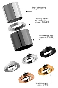 Накладной светильник Ambrella Light C C7422
