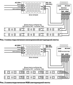 Лента светодиодная Maytoni Led strip 10152