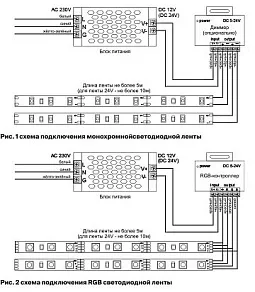 Лента светодиодная Maytoni Led strip 10179