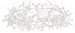 Подвесная люстра Loft it Heracleum 9022-324W