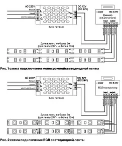 Лента светодиодная Maytoni Led strip 10138