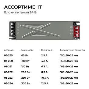 Блок питания Apeyron Electrics  03-259