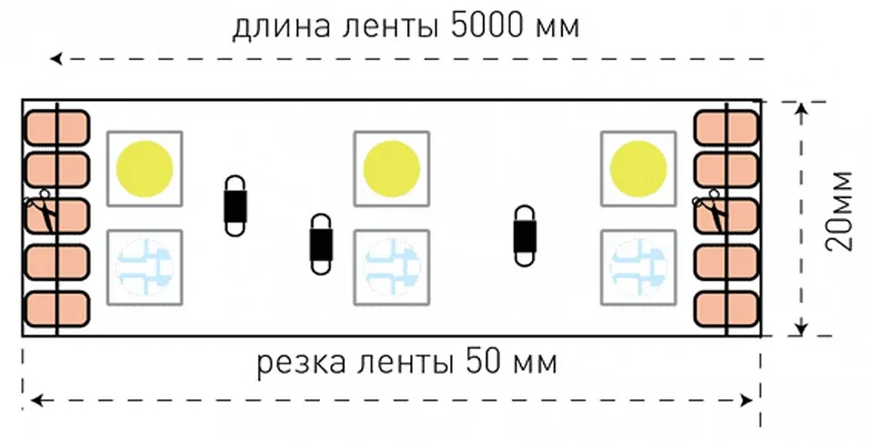Лента светодиодная SWG SWG5120 SWG5120-24-28.8-RGBW-M