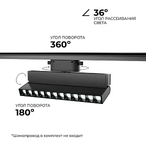Накладной светильник Apeyron Electrics  25-20