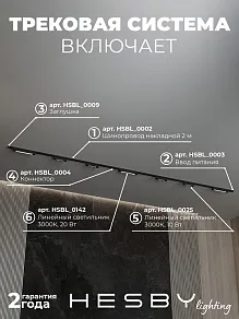 Комплект трековый Hesby Lighting №11 однофазная накладная Skylite HSBL_kompl_S011_NI4B3K