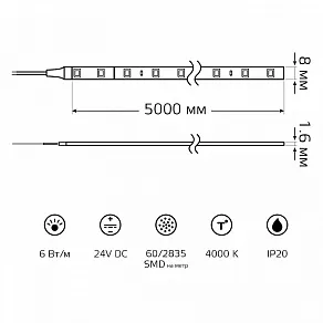 Лента светодиодная Gauss  23637042006
