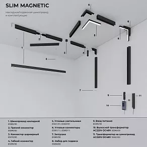 Заглушка для трека Elektrostandard Slim Magnetic a067417