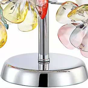 Настольная лампа декоративная Globo Iowa 51539-1T