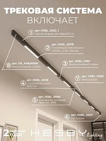 Комплект трековый Hesby Lighting ElDeko HSBL_kompl_E001_NI4B4K
