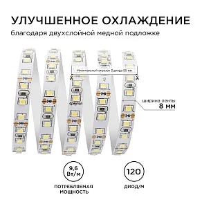 Лента светодиодная Apeyron Electrics  00-143