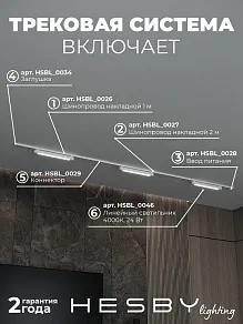 Комплект трековый Hesby Lighting Skylite №1 HSBL_kompl_S001_NI3W4K_01