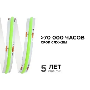 Лента светодиодная Apeyron Electrics  00-359