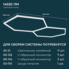 Модульный светильник Apeyron Electrics  30-21