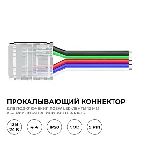 Заглушка для лент Apeyron Electrics  09-163