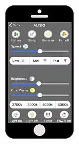 Светильник с вентилятором Mantra (люстры-вентиляторы) Alisio 6705