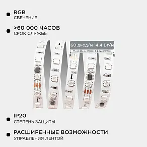 Комплект с лентой светодиодной Apeyron Electrics  10-91