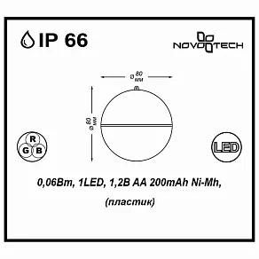 Шар световой Novotech Solar 357215