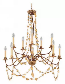 Подвесная люстра Flambeau Mosaic FB-MOSAIC10