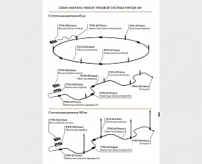 Накладной светильник Italline Fantom IT010-4021 black 3000K