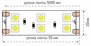 Лента светодиодная SWG SWG5120 SWG5120-24-28.8-W-M
