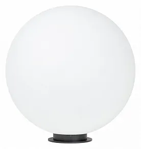 Шар световой Arlight GLOBE 051030