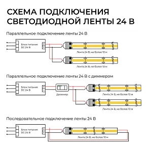Лента светодиодная Apeyron Electrics  00-407