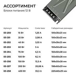 Блок питания Apeyron Electrics  03-256