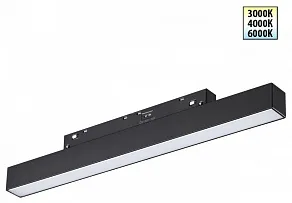 Накладной светильник Novotech SHINO 359617