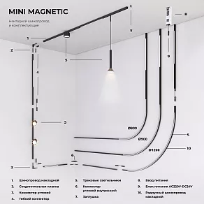 Трек накладной Elektrostandard Mini Magnetic a065642